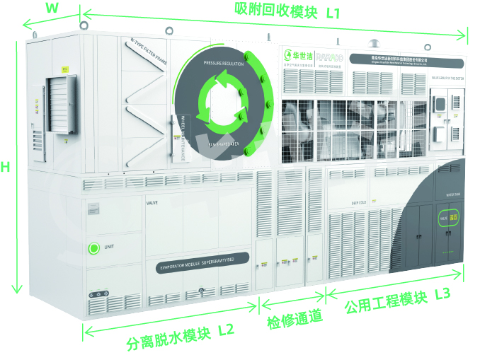 RARADD旋转式吸附回收装置(图20) RARADD旋转式吸附回收装置(图20)