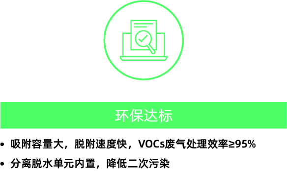 RARADD旋转式吸附回收装置(图14) RARADD旋转式吸附回收装置(图14)
