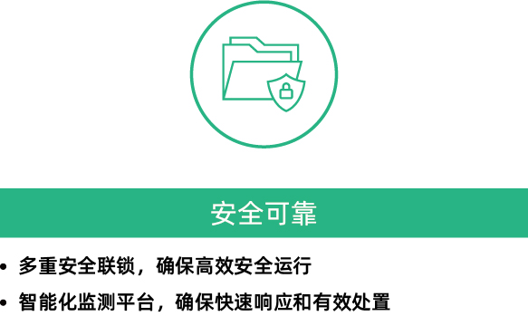 RARADD旋转式吸附回收装置(图15) RARADD旋转式吸附回收装置(图15)